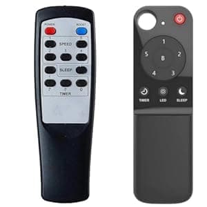 JARNI®Compatible with Atomberg Ceiling Fan Remote Control Wireless for Smart & Easy Operation with Sleep Mode, Timer Mode and Speed Adjustment