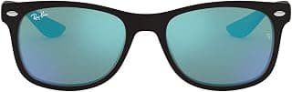 Ray-Ban UV
