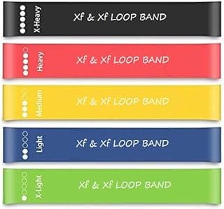 Resistance Mini Loop Band Set (Pack of 5) Hip/Toning Exercise for Gym Booty Belt/Latex/Thera/Theraband for Fitness, Multicolor.