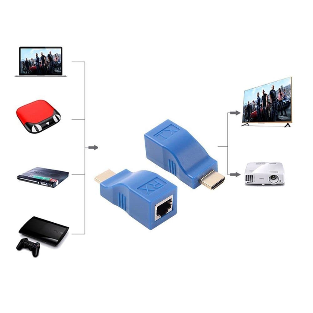 Microware hdmi Extender, 30m hdmi Network Extender Transmitter and Receiver Adapter v1.4 rj45 cat5e cat6 ethernet LAN 1080p Converter Adapter for HDTV hdpc hd tv DVD