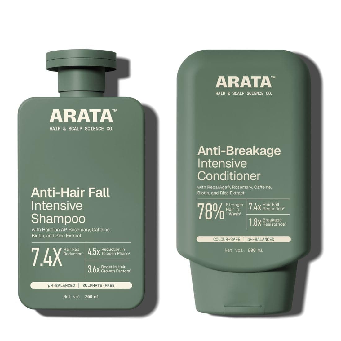 Arata Multi-Active Anti-Hair Fall Shampoo & Conditioner Duo | Reduces Shedding Phase, Improves Hair Strength & Scalp Health | Powered by ReparAge®, Hairdian AP, Biotin & Rosemary 400ml