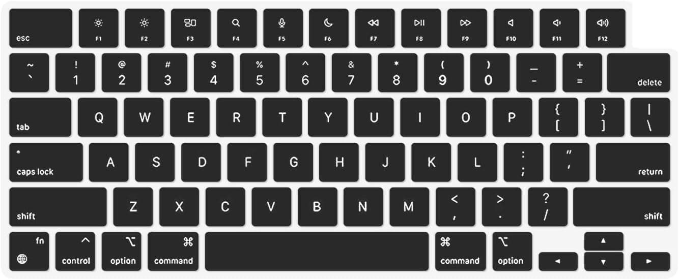 Oaky Keyboard Protector for 2021-2024 Release MacBook Air 13.6 inch [A3113 A2681 M2/M3] & MacBook Air 15.3 inch [A3114 A2941 M2/M3] Keyboard Skin Cover - Silicon Black