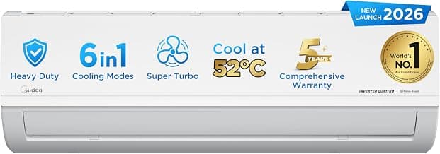Midea 1.5Ton 5S,New Star rated, Inverter Split AC (Copper,Convertible 6-in-1 with Auto Intelligence,Turbo Mode for Faster Cooling, Auto Clean & HD+PM 2.5 Filter,Santis Max RYL-MAI18SR5R36F0,White)
