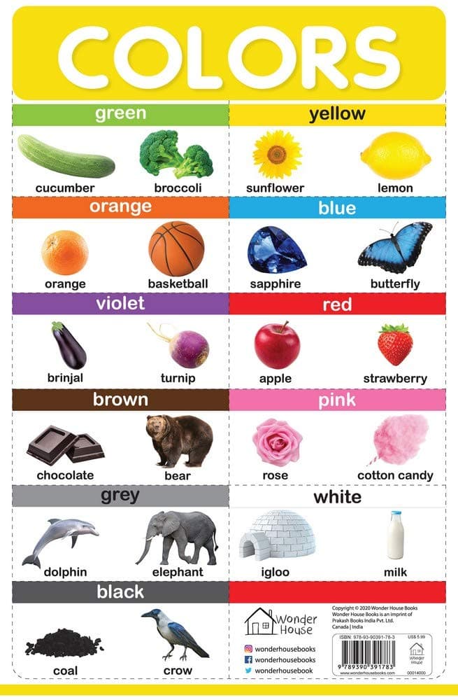 Colors - My First Early Learning Wall Posters: For Preschool, Kindergarten, Nursery And Homeschooling (19 Inches X 29 Inches)