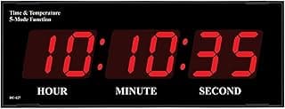 Ajanta Plastic Digital Wall Clock for Home and Office (Green Led_36 X 14 X 3 Cm) (Black/Red)
