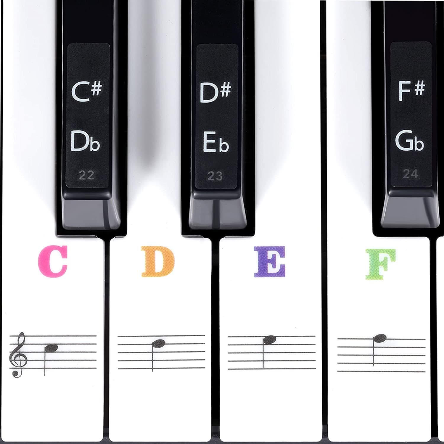 DOMENICO Keyboard Stickers for 88/61/54/49/37 Key Piano, Bold Letter Learning Stickers, Removable Letters, Notes Label for Beginners and Kids, Colorful