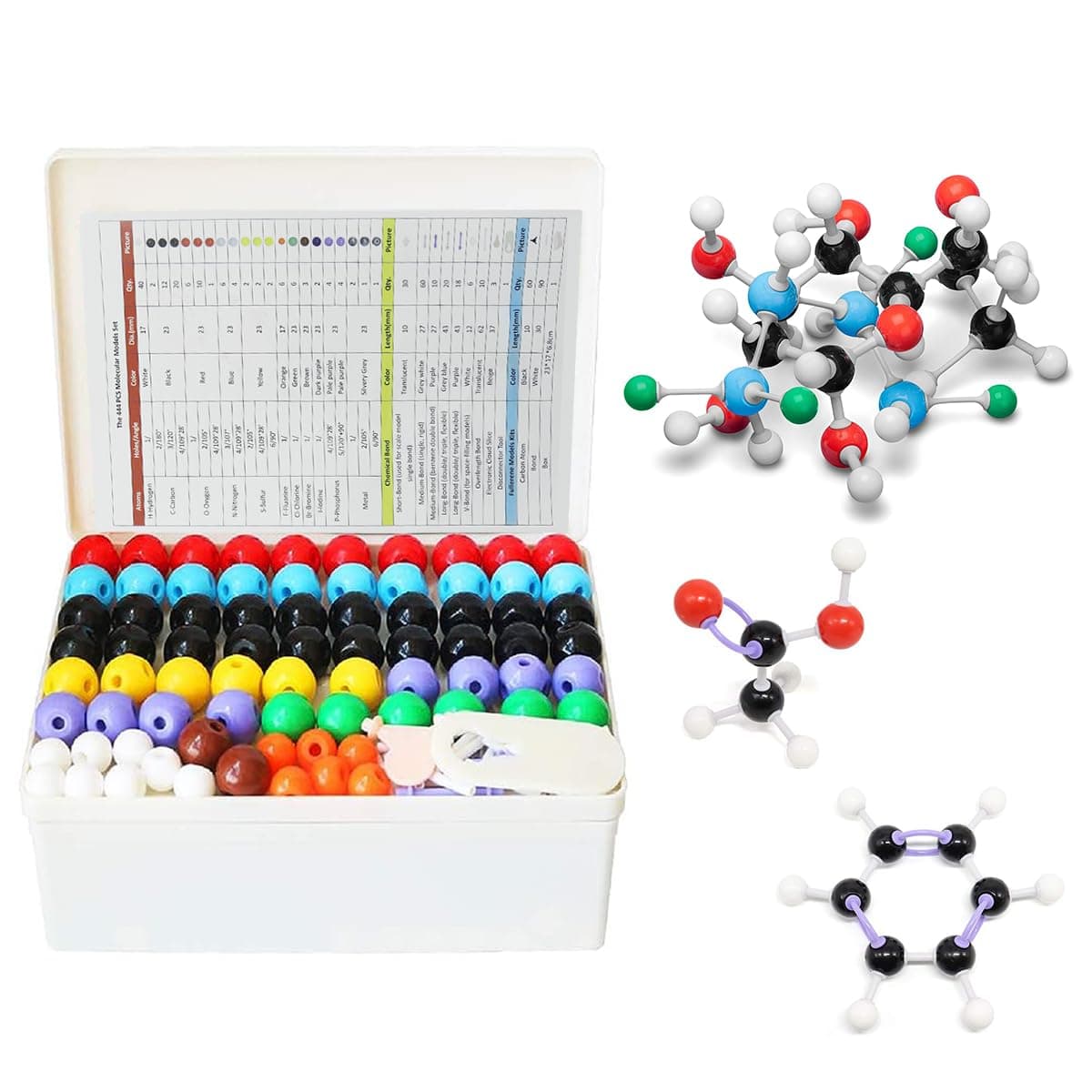 PATPAT® 444Pcs Chemistry Lab Kit Molecular Model Set 3D Chemistry Molecular Structure Model Set, Student or Teacher Set for Organic and Inorganic Chemistry Study Demonstration in High School College