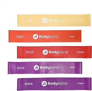 BodyBand Resistance Bands for Exercise for Men and Women Miniloop Resistance Band for Workout in Gym, Home Toning Band - Mini Loop Band Set of 5 Multicolor (Cherry Set)