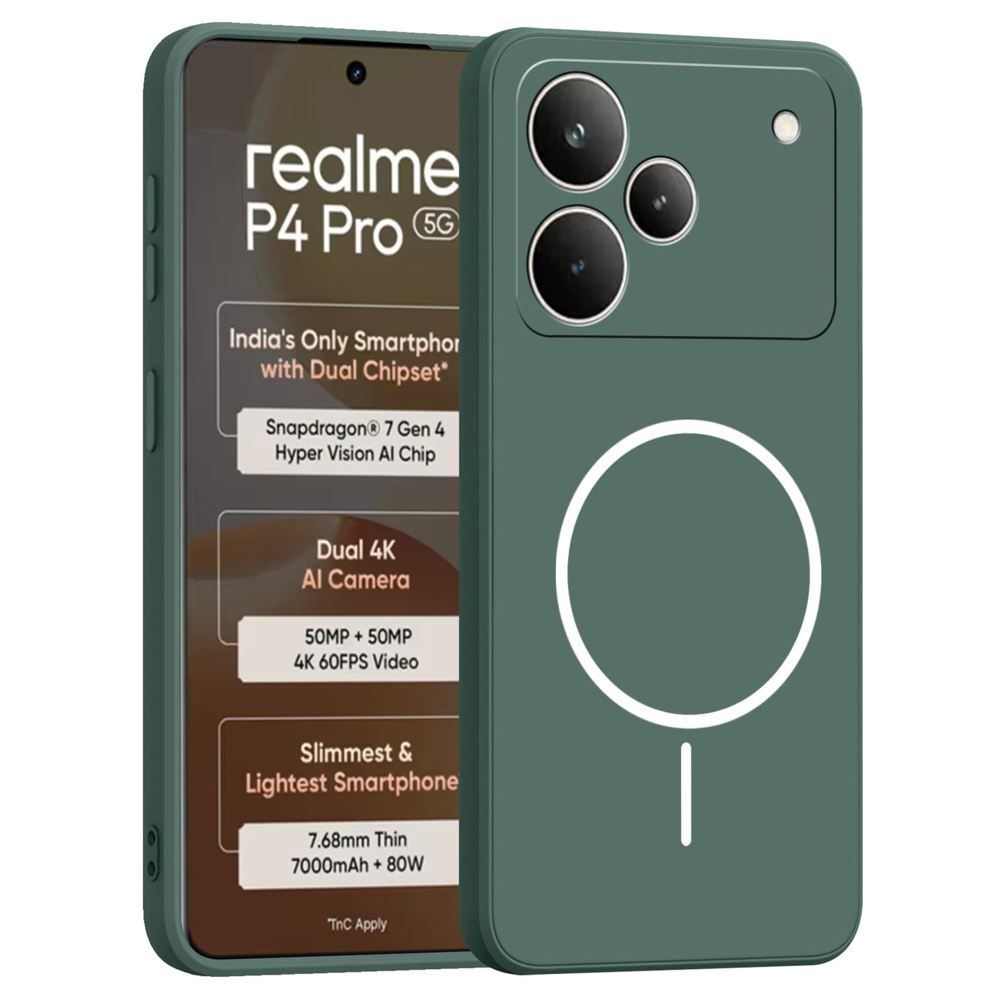 amazon basics Back Cover for Realme P4 Pro 5G | Ultra Slim Soft Rubberised Case | Magsafe Logo Printed (Not Magsafe Compatible) | Camera Protection - Green
