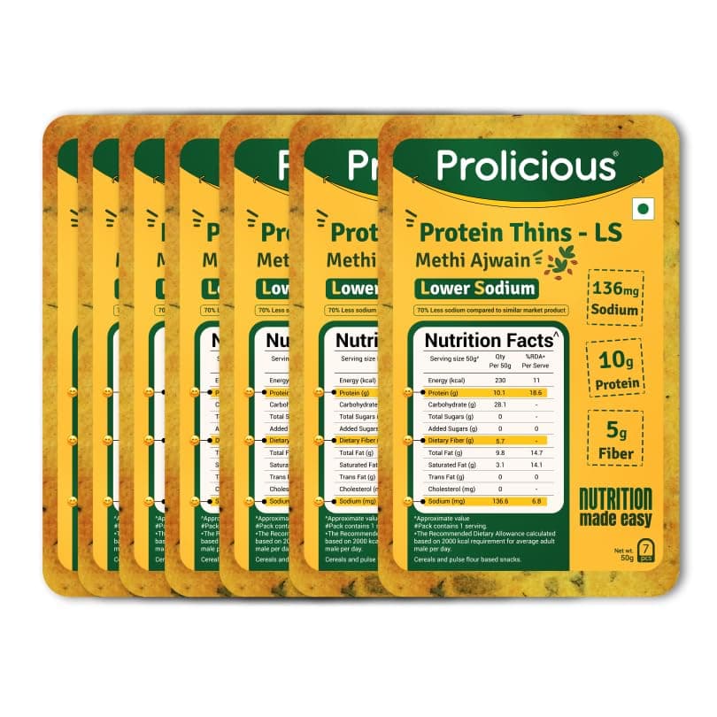 Prolicious High Protein High Fiber Methi Ajwain Thins| No Plam Oil |Low Salt | Ideal for weightloss & PCOS | Healthy Snack | 50g each, Pack of 7