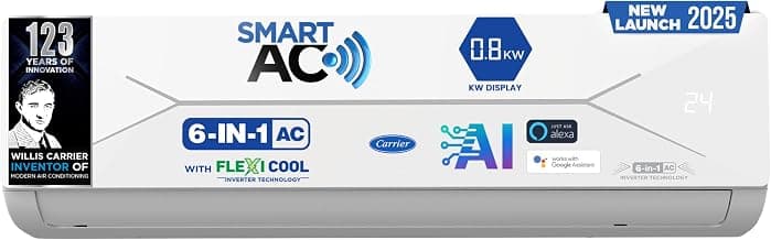Carrier 1.5 Ton 5 Star Wi-Fi Smart Flexicool Inverter Split AC (Copper, Convertible 6-in-1 Cooling,Smart Energy Display,HD & PM 2.5 Filter, ESTER EDGE FXi (Wi-Fi), CAI19EE5R35W0,White)