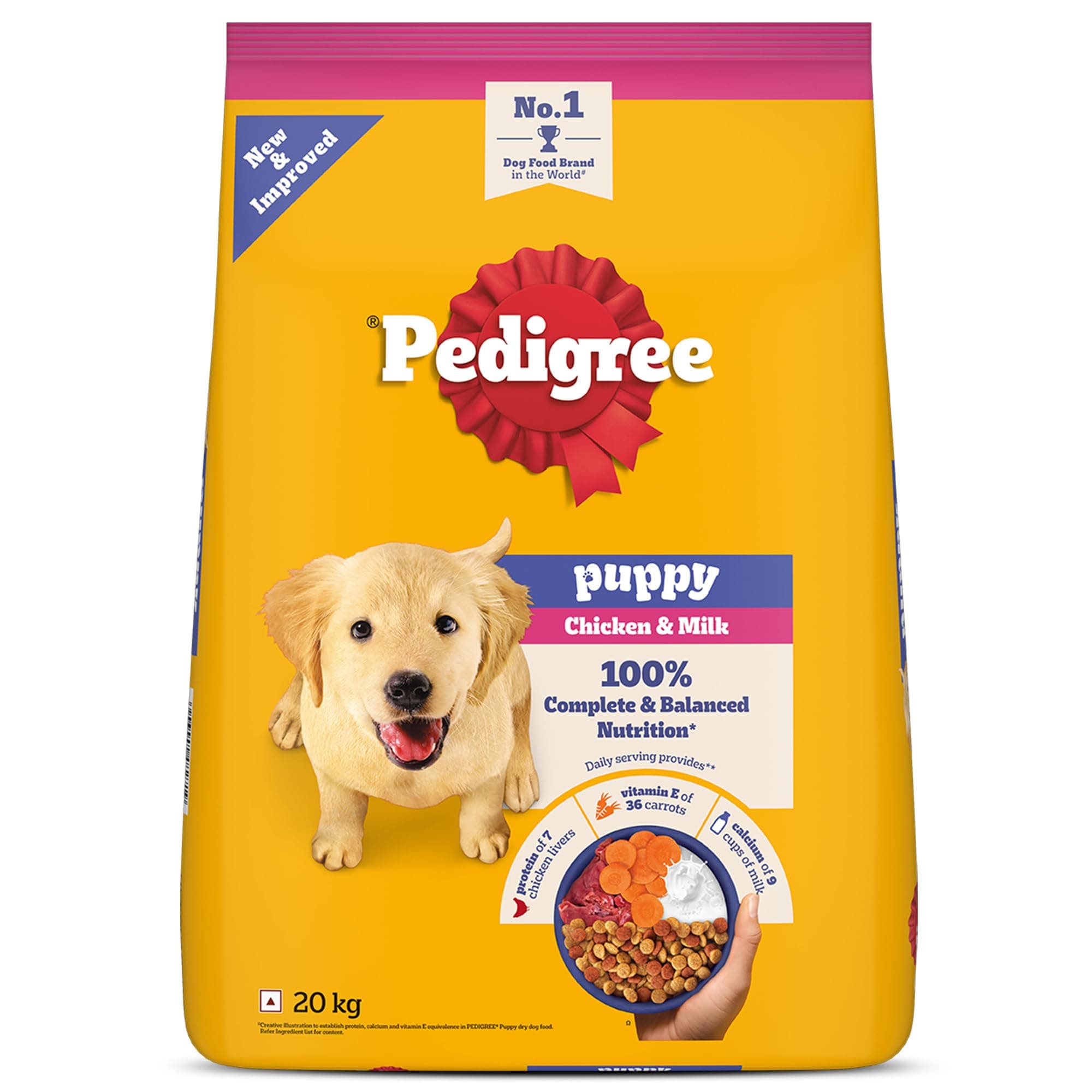 Pedigree Puppy Dry Dog Food, Chicken & Milk, 20 kg, Contains 37 Essential Nutrients, 100% Complete & Balanced Food for Puppies