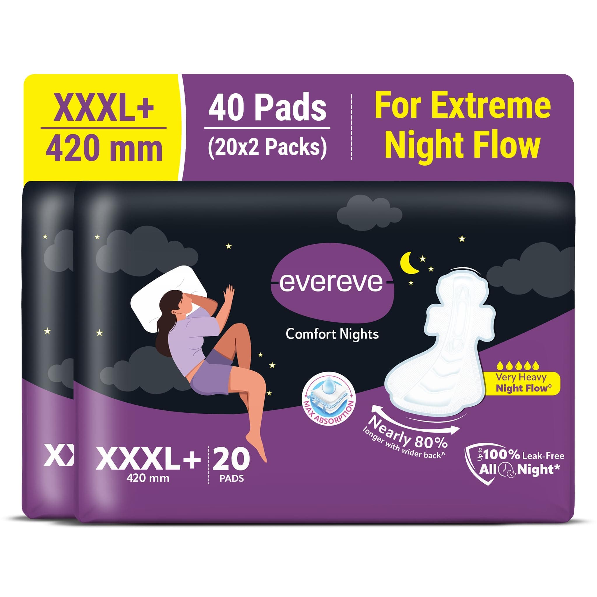 Evereve Comfort Nights Sanitary Pads XXXL+ 420mm, 80% Longer with Wider back For All Night Care, Very Heavy Night Flow Absorption, Up to 100% Leak Protection, Rash-Free Breathable Comfort, Pack of 20x2