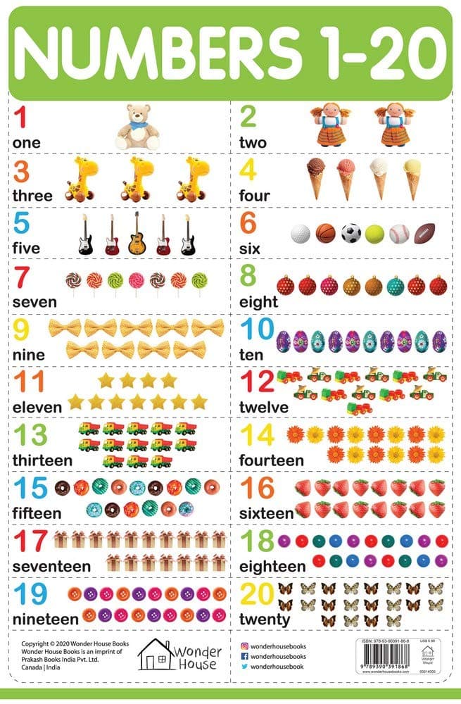 Numbers 1-20 - My First Early Learning Wall Chart: For Preschool, Kindergarten, Nursery And Homeschooling (19 Inches X 29 Inches)