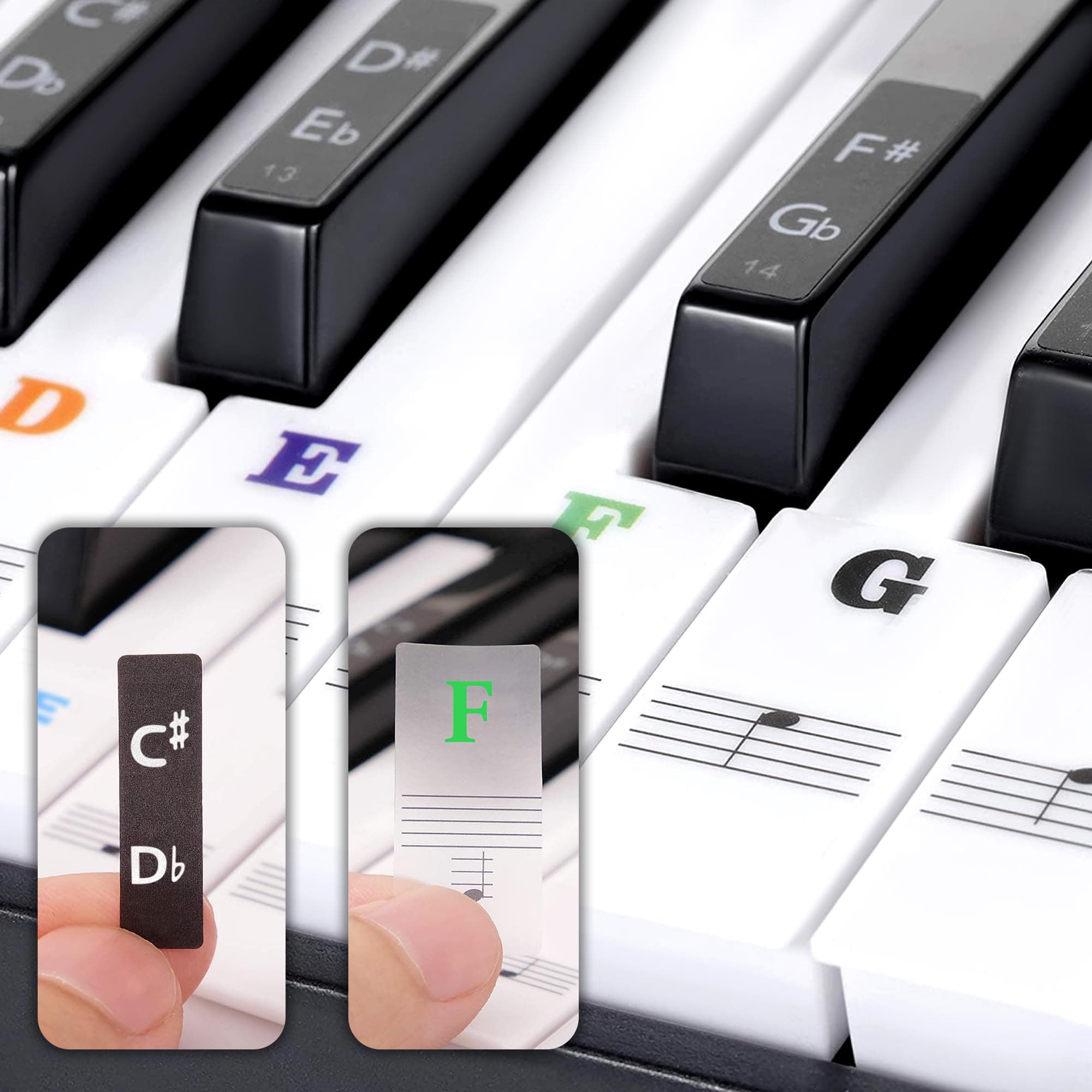 Piano Stickers Non-Faded Coating Labels for Keys, Removable Keyboard Labels for 37, 49, 54, 61, 88 Key Pianos, Transparent Piano Plastic Surface Stickers for Beginners & Kids