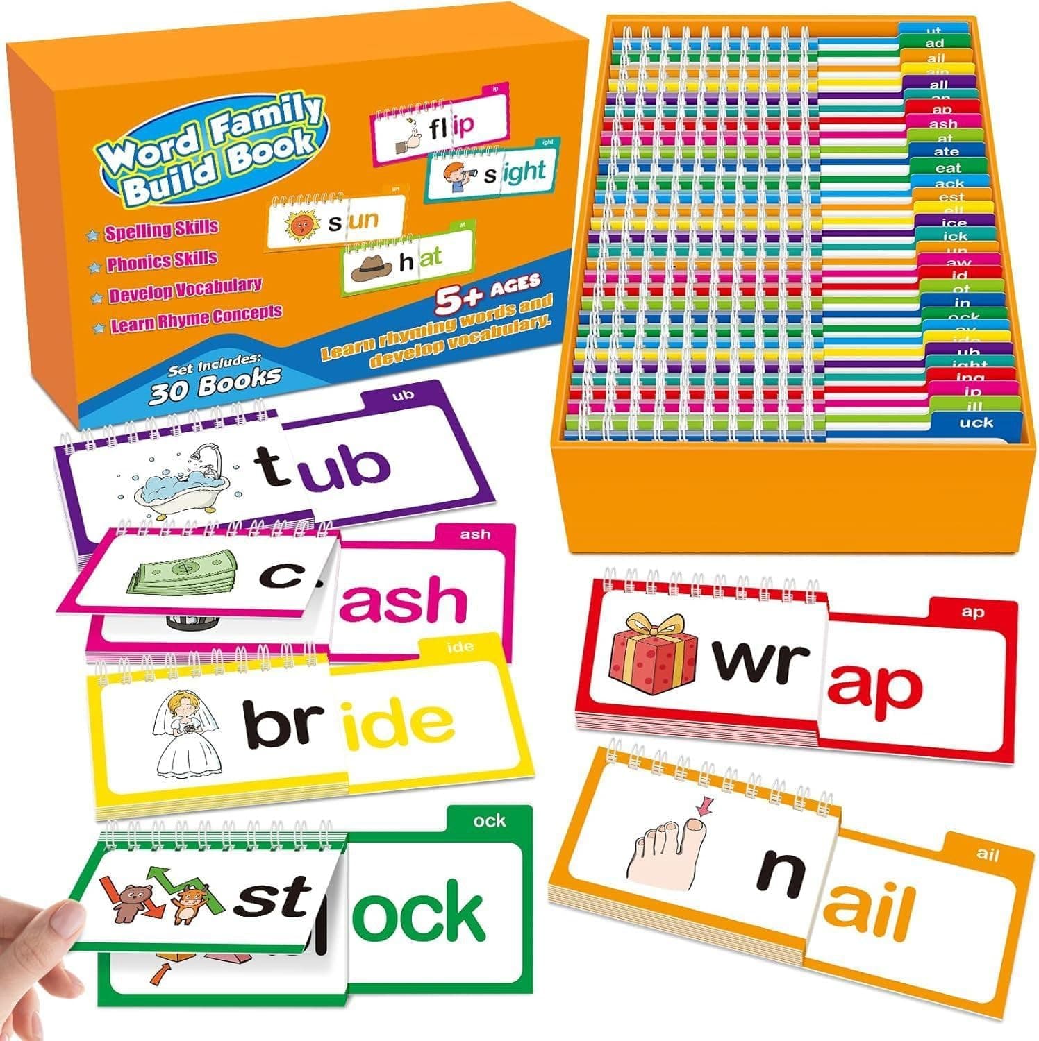 Word Families, Letter Sounds & Kindergarten Sight Words Flash Cards, Learn to Read Phonics Flash Cards, Read & Rhyme Flip Activity Book, Educational, Child-Friendly, Interactive