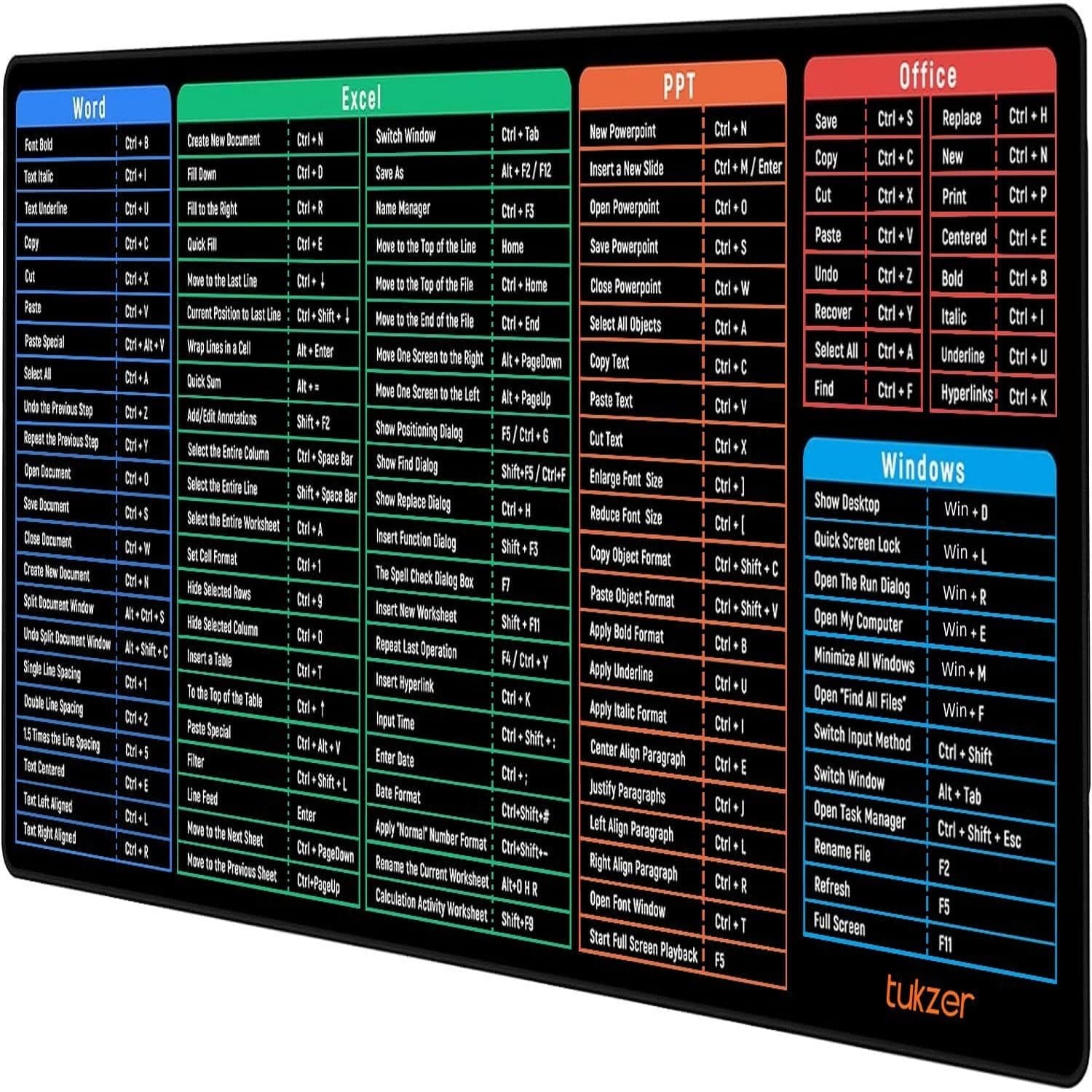 Tukzer Extended Gaming Mouse Pad with Windows & Office Excel Shortcuts Key, High Speed Mouse Tracking & Control, Stitched Embroidery Edges, Non-Slip Rubber Base for Computer Laptop Keyboard