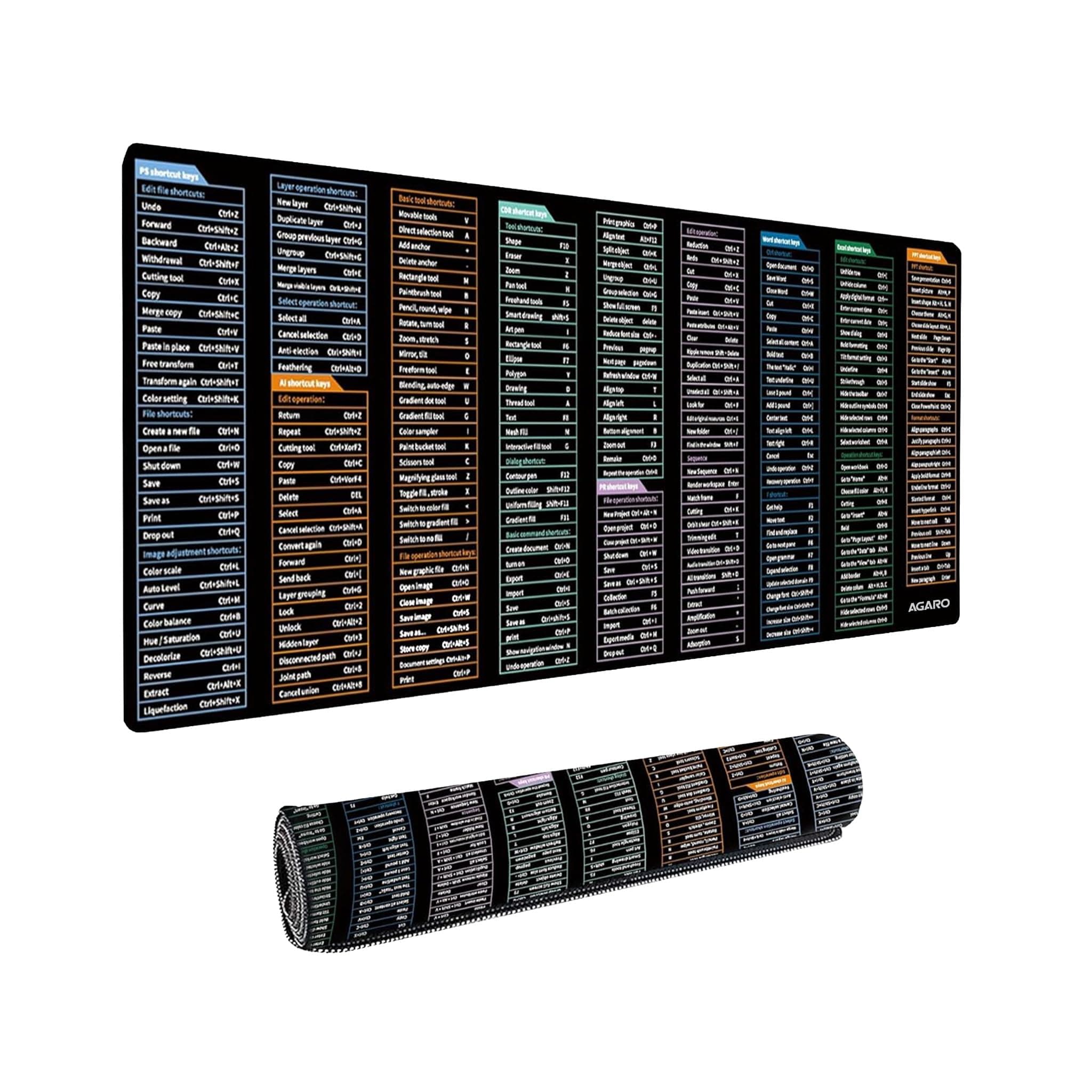 AGARO Keyboard Shortcut Deskmat, Extra Large Desk Mouse Pad with Windows & Office Shortcuts, Anti-Slip Rubber Base, Smooth Fabric Surface, Waterproof, Durable & Ideal for Office, Home & Students