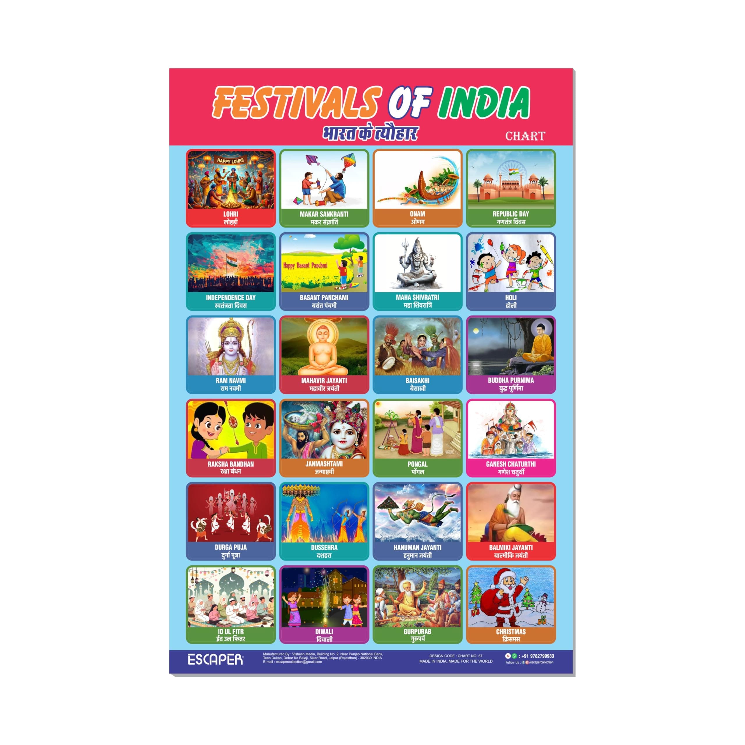 ESCAPER Festival of India Educational Charts for Kids, Charts for Learning (11.5 x 17.5 inches), Study Material, Education Posters